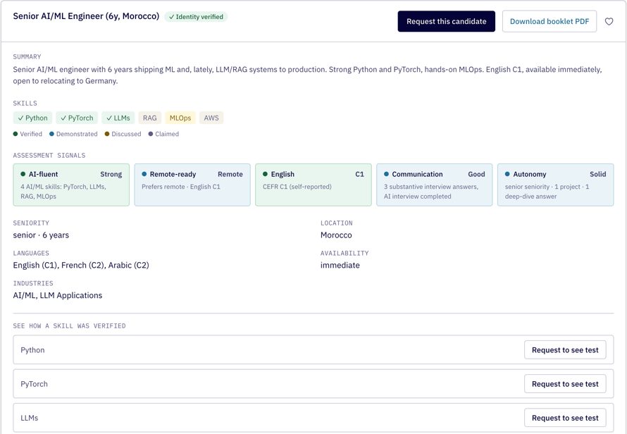 Candidate booklet with verified skills, levels and assessment signals